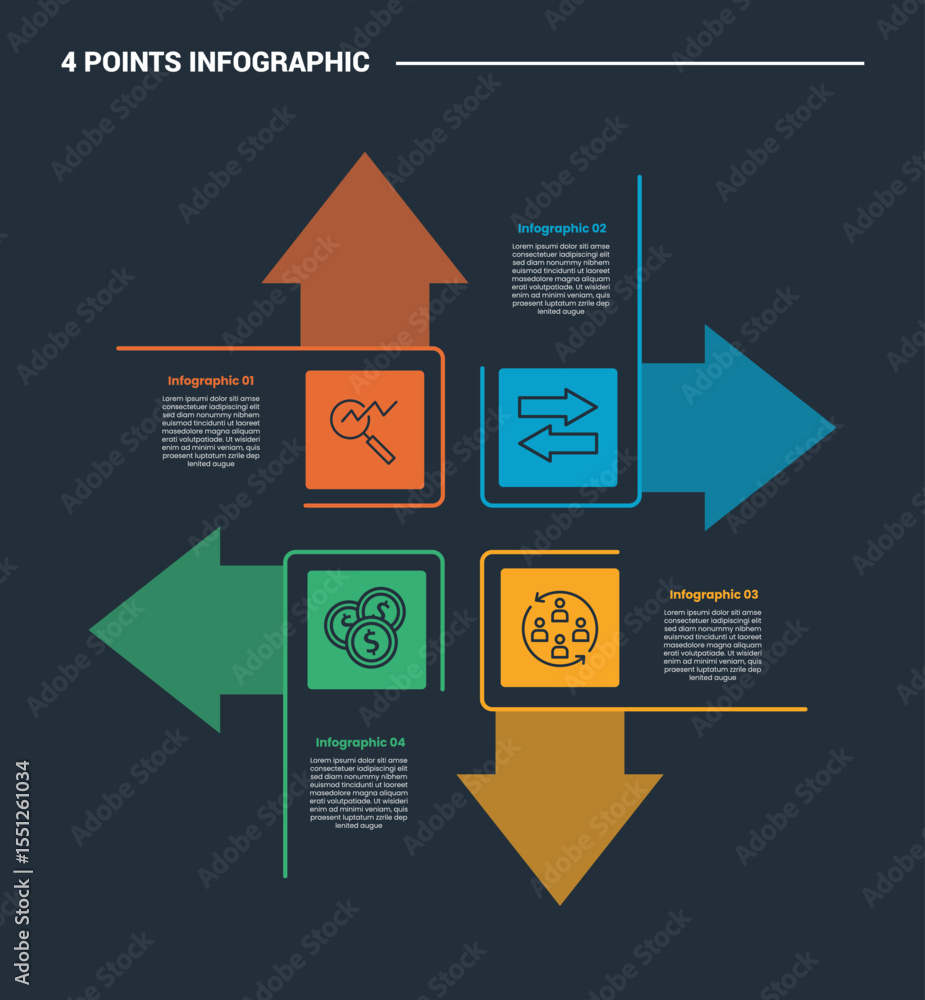Aufkleber 4 stage infographic process diagram with circular arrow with square box with dark background bright 