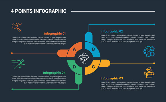4 stage infographic process diagram with central hub connections arms cycle with dark background bright outline style