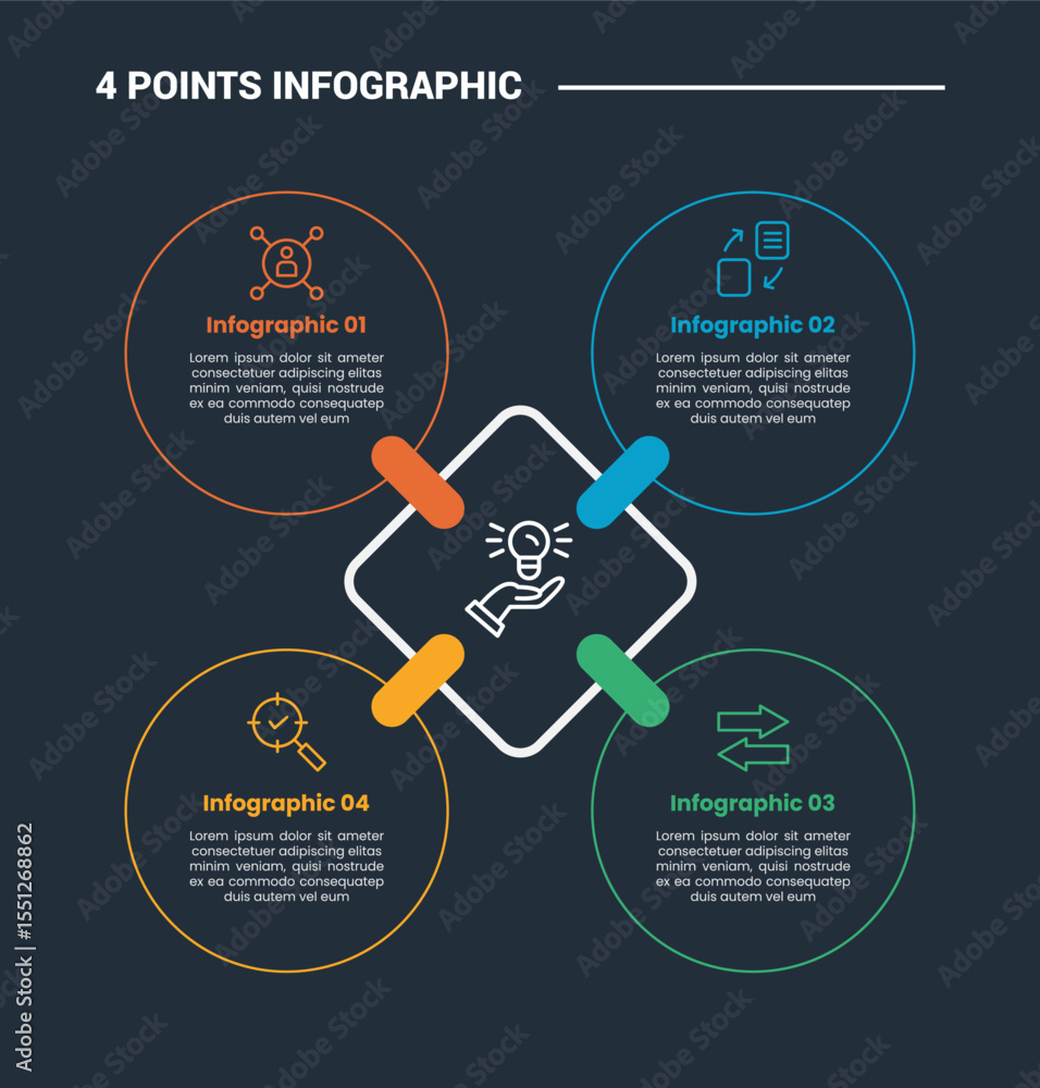 Poster 4 stage infographic process diagram with diamond central with circle connection with dark background