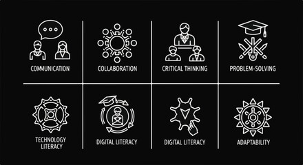 Icon set depicting essential skills for modern education