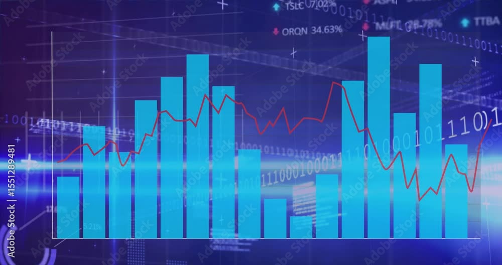 Poster starting turquoise chart bars rising and red line weaving binary digits scrolling and code drifting
