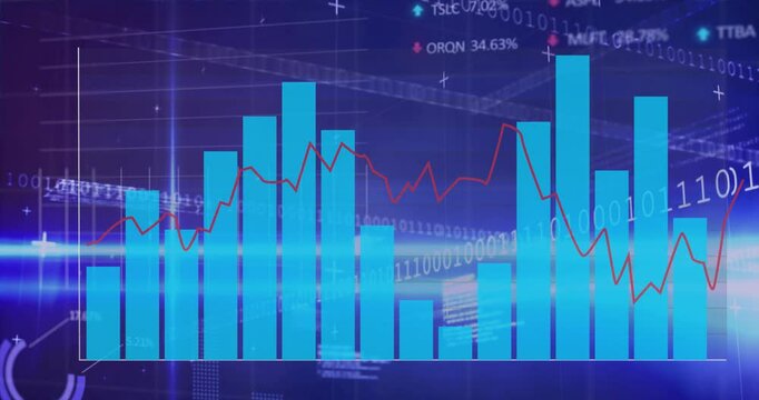 Starting turquoise chart bars rising and red line weaving binary digits scrolling and code drifting