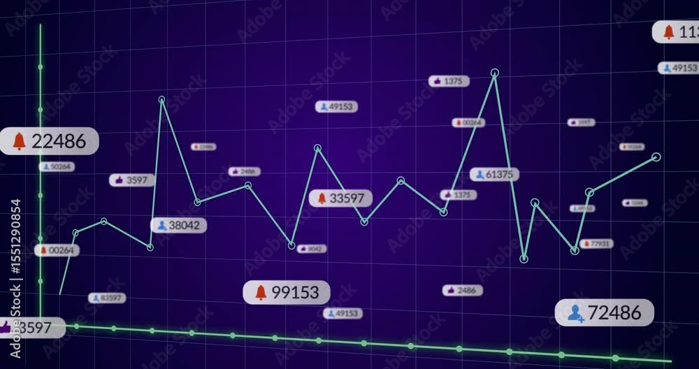 Poster after neon-green axes starting bars forming graph line linking sliding labels showing data changes