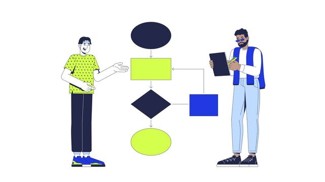 Learning data structures and algorithms 2D animation. IT school. Teacher explaining flowchart in programming to student animated characters cartoon flat concept metaphor 4K video isolated on white