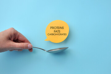 a tablespoon and the inscription: proteins, fats, carbohydrates, the concept of a balanced diet