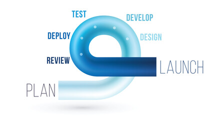 Agile methodology sprint life cycle chart. infographic software development. vector