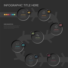 A modern dark background timeline infographic template with circular design elements and icons. Infographic template for representing a process or timeline, helping visualize sequential data or steps