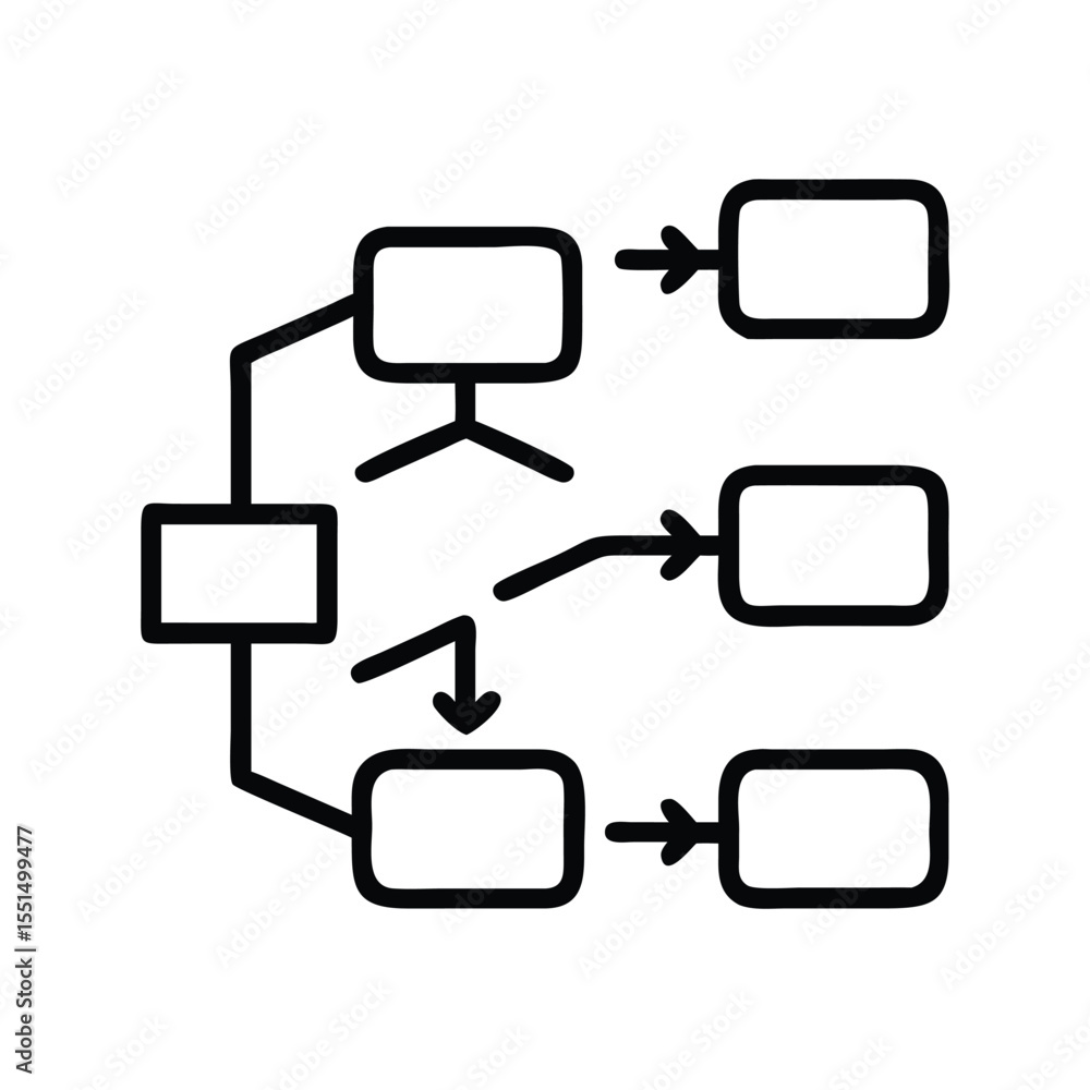 Poster flowchart diagram process workflow design planning strategy outline organization icon