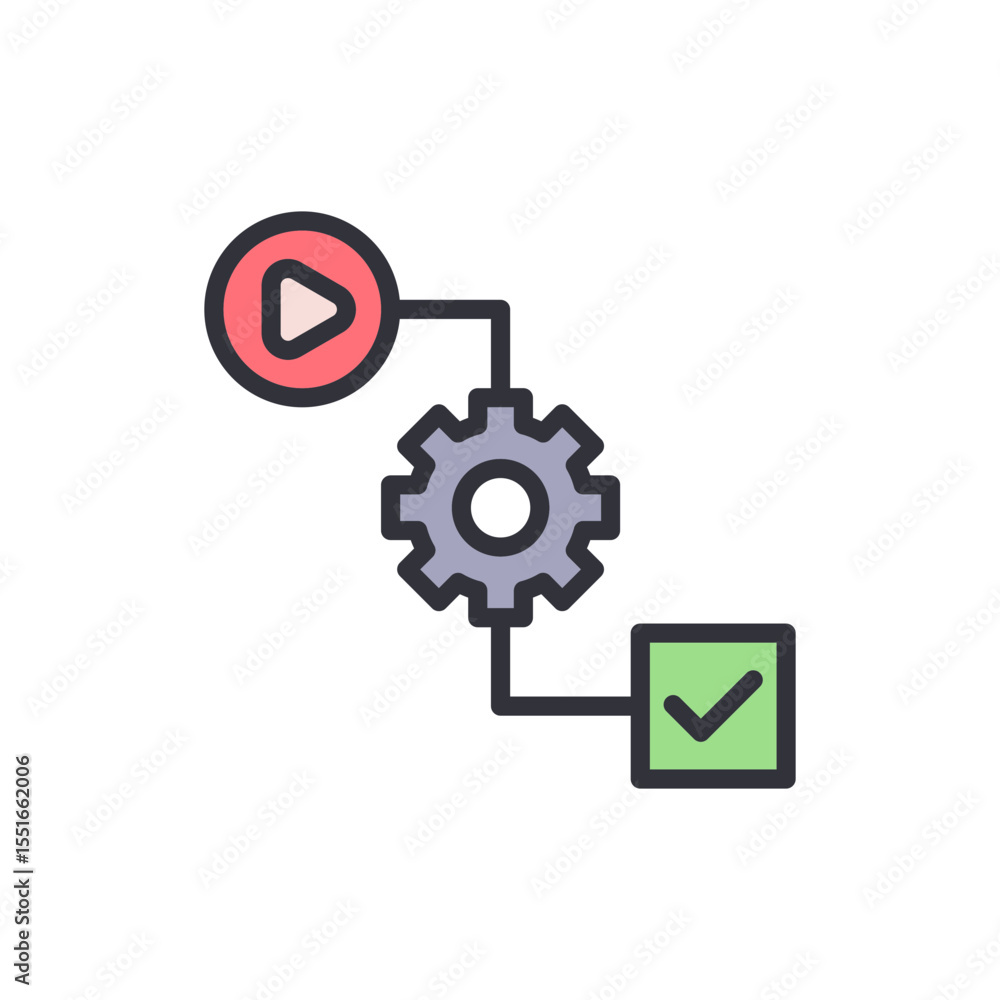 Poster process flow chart with play button gear and checkmark illustration