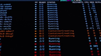 Computer terminal display showing Running and Terminating process statuses, providing data for system monitoring, cybersecurity analysis, and software development - Powered by Adobe