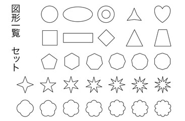 図形のシンプルセット