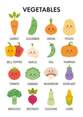 Educational Poster, learning vegetables for preschool, kindergarten. Vegetables Flashcards, vocabulary for kids in English. Learning material for homeschooling, teaching.