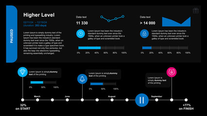 Analysis Data Infographic Task Status and Project Overview
