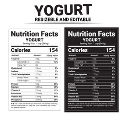 Yogurt Nutrition Facts Label Template, Editable, Printable, High-Resolution Black and White Design