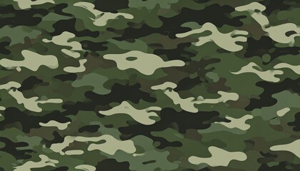 military camouflage pattern