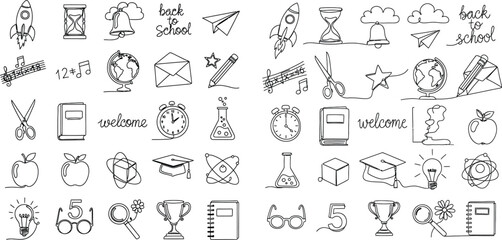Fototapeta premium Continuous Line Art Depicting School Supplies and Educational Icons, Creative Back To School Elements