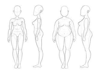 Female figure. Weight