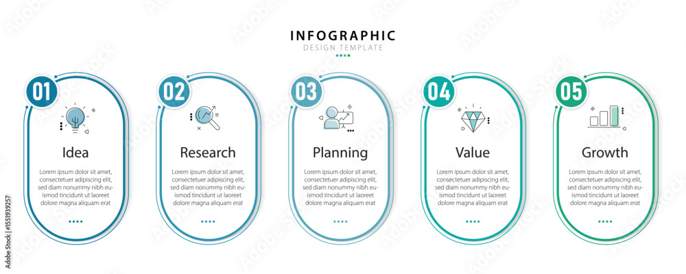 Poster timeline infographic template. 5 step timeline journey, calendar flat simple infographics design tem