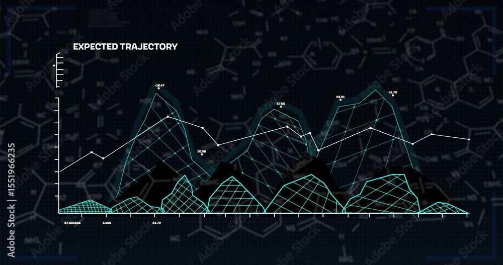 Poster displaying 3d mesh graph showing peaks on dashboard, with white trajectory line and axes ticks