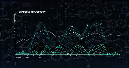 Displaying 3D mesh graph showing peaks on dashboard, with white trajectory line and axes ticks