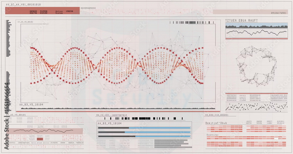 Poster displaying central waveform graph showing console at security hub, with barcode and scatter plots