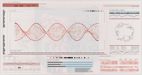 Displaying central waveform graph showing console at security hub, with barcode and scatter plots