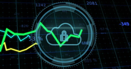 Showing locked cloud icon spinning inside UI rings in data panel, with green-and-yellow line charts