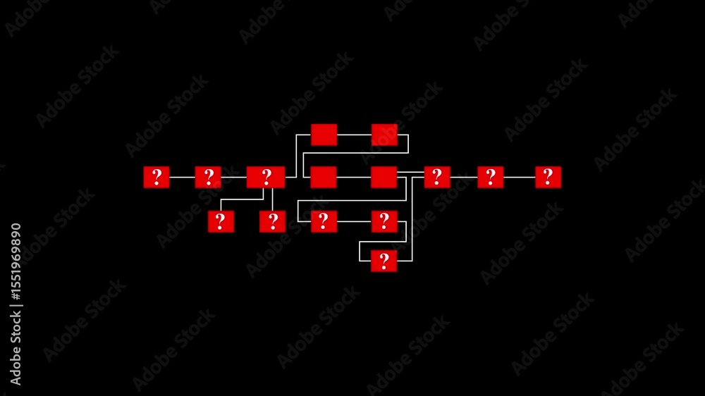 Poster data flow network with unknowns representing connections and dependencies