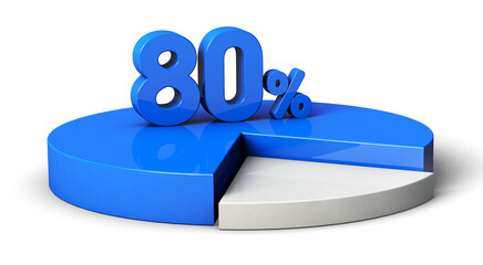 80% blue and white pie chart isolated on transparent background. 3d illustration.