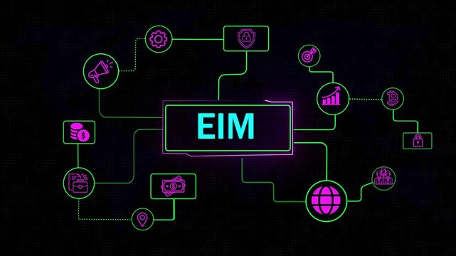 EIM Enterprise information management system concept. Business, Technology, Internet and networking concept.