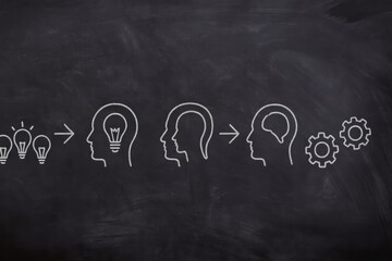 Progression of Ideas Illustrated on Chalkboard with Light Bulbs and Cogs Symbolizing Innovation