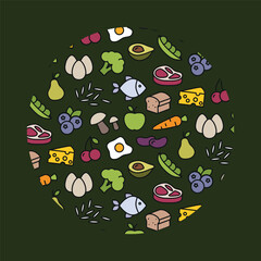 Colorful food pattern in circle shape. Blueberries, meat, fish, egg, bread, apple, avocado and others on a green background. Vector