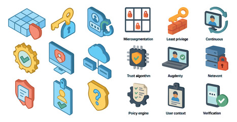 Cybersecurity and data protection isometric icons set – digital, tech security symbols