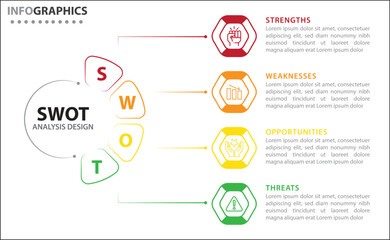 Clean and modern SWOT analysis infographic template. Editable design for presentations, business reports, or strategy plans. Highlights Strengths, Weaknesses, Opportunities, and Threats clearly.
