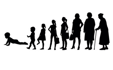Stages of life progression from babyhood to old age silhouette