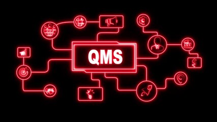 Glowing neon line Quality management system business and industrial technology concept. QMS. Business, Technology, Internet and networking concept. business or Sales growth concept animation. - Powered by Adobe