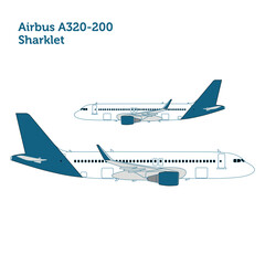 Airbus A320-200 Sharklet Version with Wingtip Devices for Better Fuel Efficiency and Performance