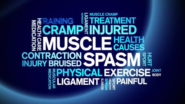 Muscle Spasm animated word cloud;text design animation tag kinetic typography seamless loop.