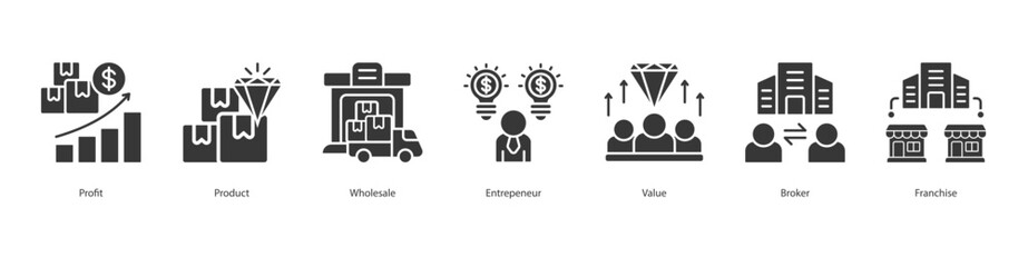 Business Value banner web icon set vector illustration concept with icon of Profit, Product, Wholesale, Entrepeneur, Value, Broker, Franchise