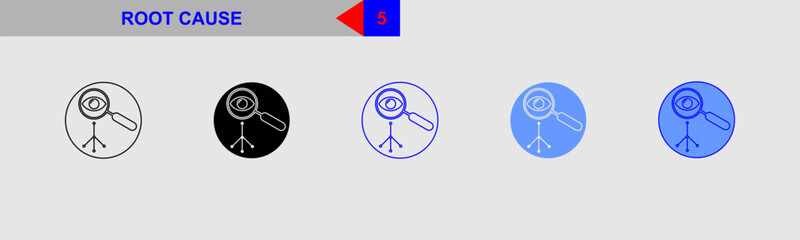 root cause