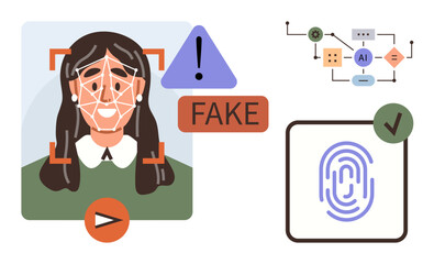 Facial recognition with fraud alert. AI flowchart and fingerprint verification. Ideal for cybersecurity, fraud prevention, technology, identity protection, biometrics, authentication, modern