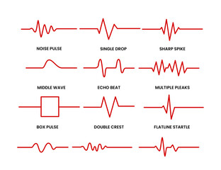 Set of dead heartbeat collection, End of the life, dead line heartbeat, continuous lines heart death drawing. Wave pulse. Art stop pattern, Cardio graph symbol, beat dead.
