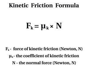 Kinetic Friction Formula on the white background. Education. Science. School. Vector illustration.	