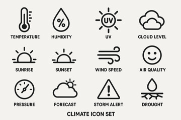 Weather and climate icon set featuring temperature, humidity, uv, cloud level, sunrise, and more