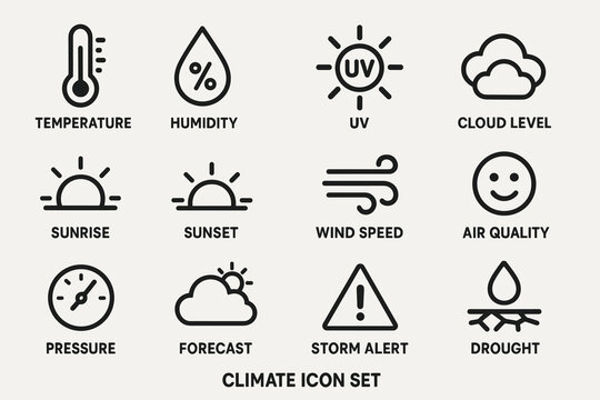 Weather and climate icon set featuring temperature, humidity, uv, cloud level, sunrise, and more