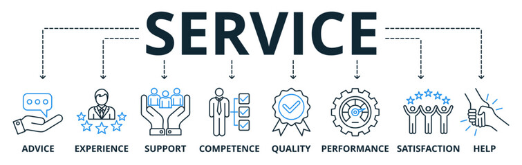 Service web banner icons Vector illustration customer and technical support concept with icons keywords of advice, experience, support, competence, quality, performance, satisfaction, help