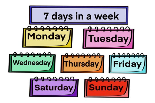 Colorful English learning chart showing the seven days of the week on a calendar layout with matching daily colors. Great for ESL education, classroom decor, and early learners' vocabulary building.