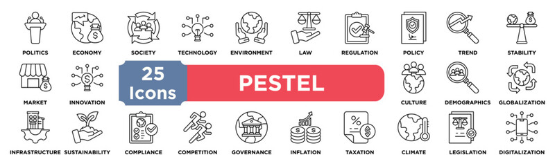 PESTEL icon collection set. Containing politics,economy,society,technology,environment,law,regulation,policy,trend,stability icon. Simple line vector.	