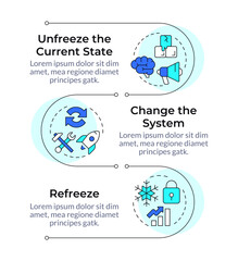 Lewin change management model infographic vertical sequence. Business state. Corporate development. Visualization infochart with 3 steps. Circles workflow. Montserrat SemiBold, Lato Regular fonts used