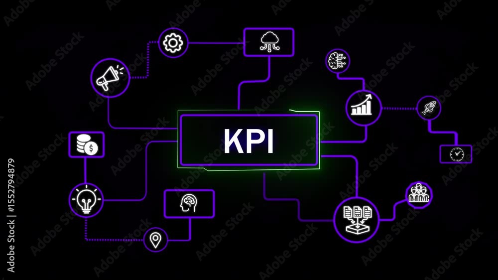 Poster business, technology, internet and networking concept. kpi key performance indicator for business co
